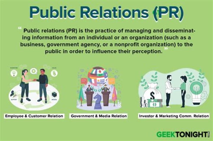 What is wrong with public relations?