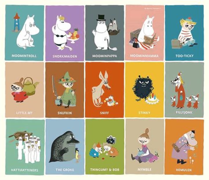 What kind of animal is Moomin?