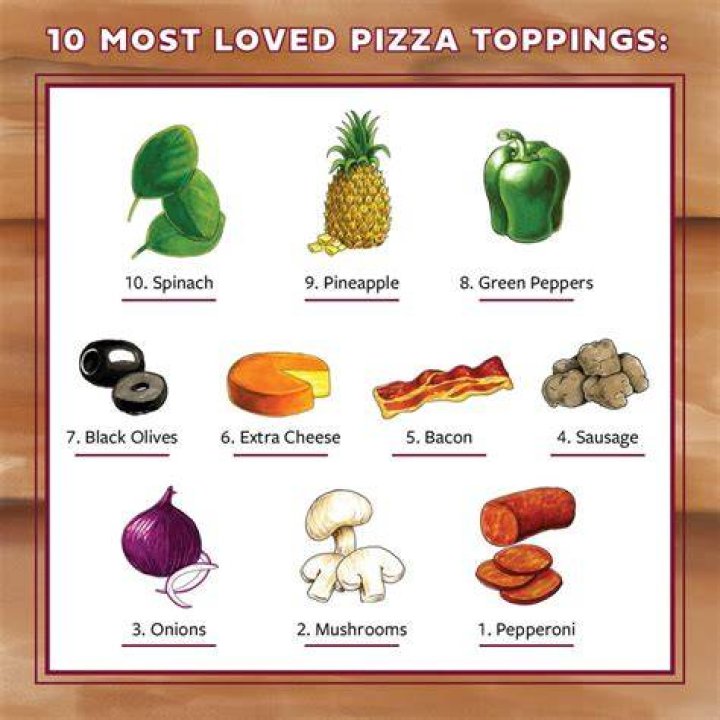 What kind of pizza does Whole Foods have?