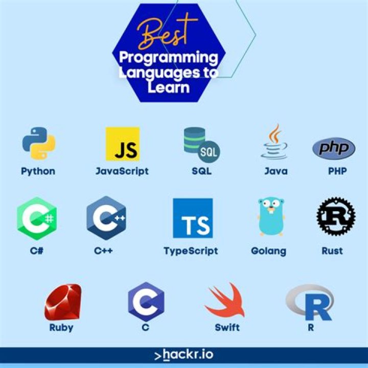 What languages are compatible with HTML?