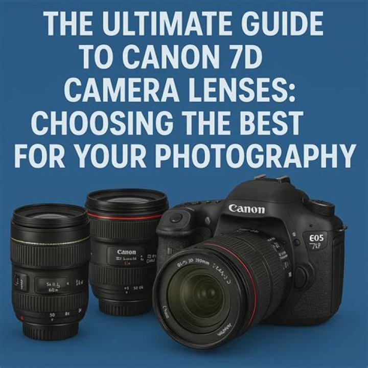 What lenses work with D750?