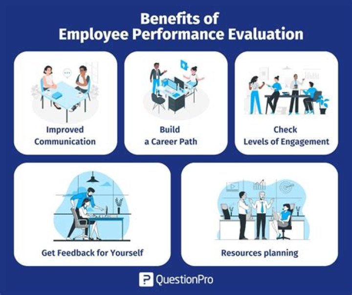 What makes services difficult to evaluate?