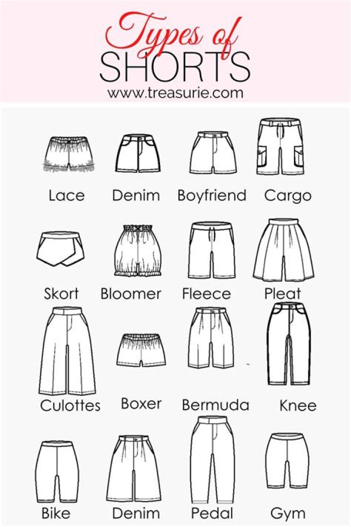 What name is Eli short for?