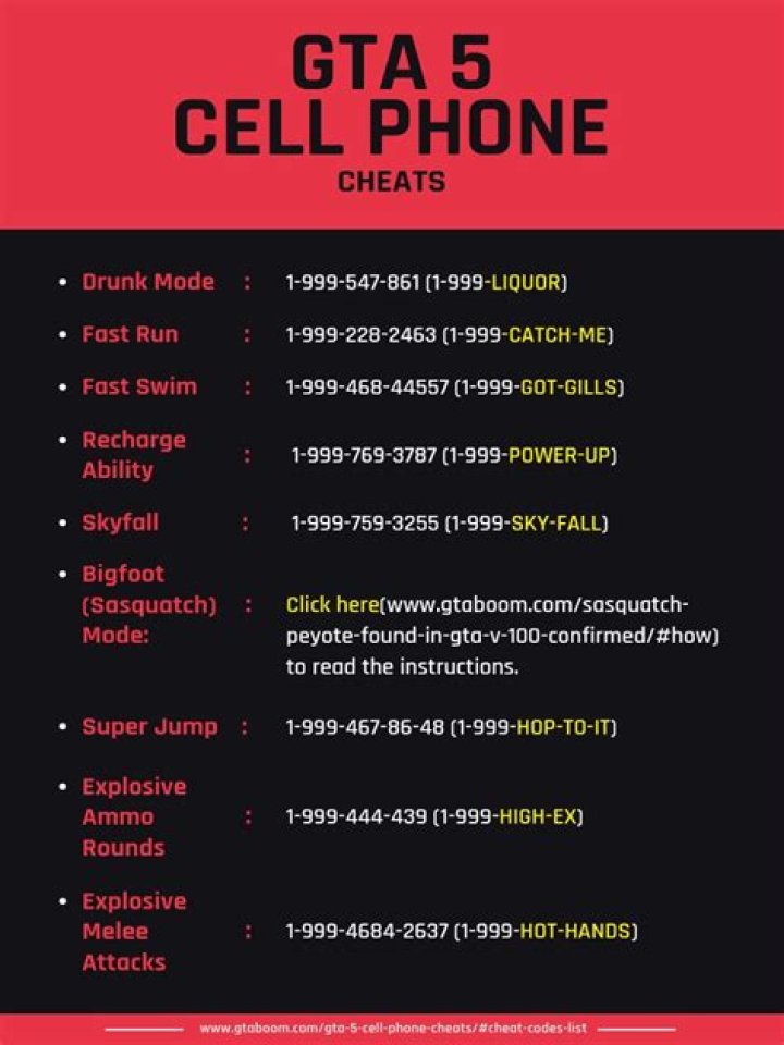 What numbers can you call in GTA 5?