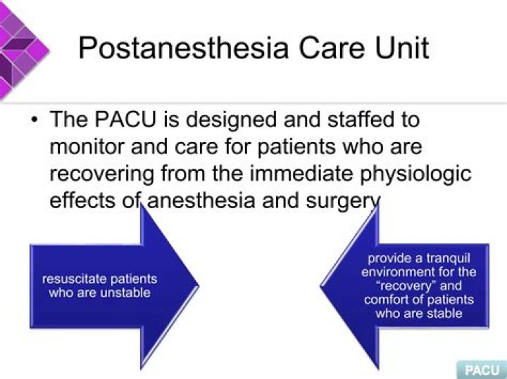 What parameters are assessed in Postanesthesia care?