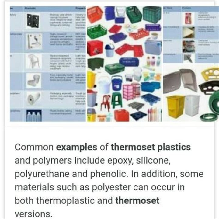 What products are made from thermoplastic polymer?