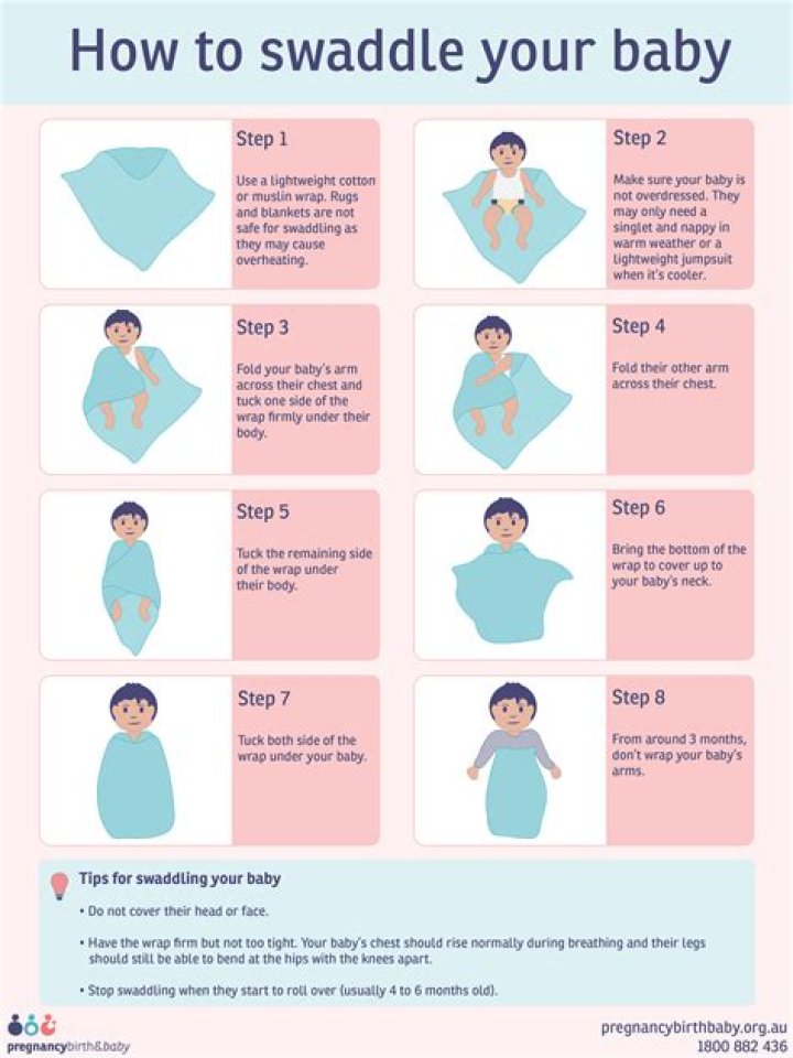 What should newborn sleep in under swaddle?