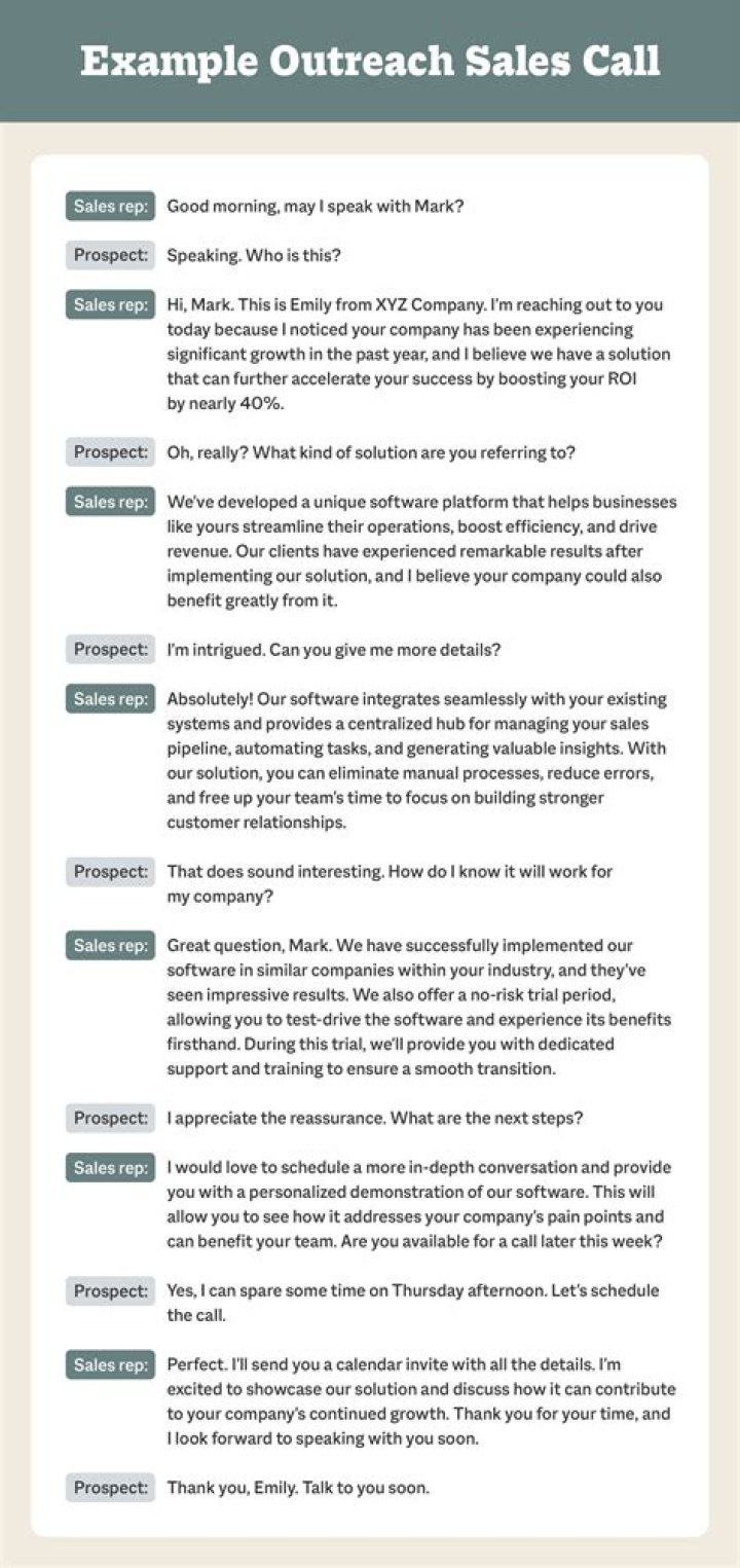 What should you not say in a sales pitch?