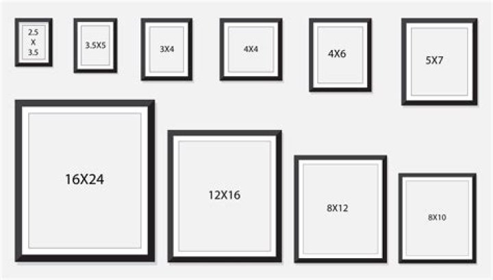 What size frame do I need for a 10×10 picture?