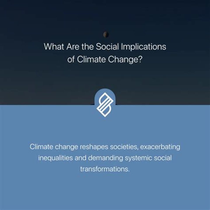 What social science is climate change?