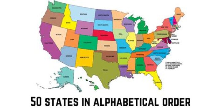 What states start with X?