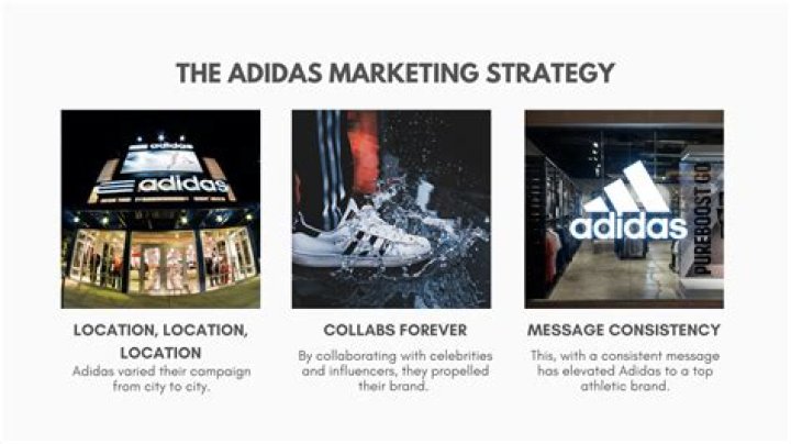 What strategy does Adidas use?