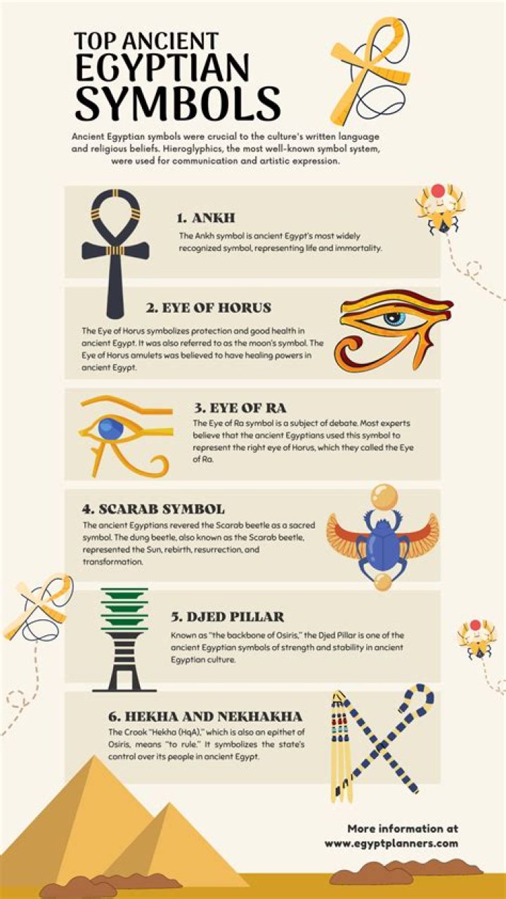 What symbols were used for slaves?
