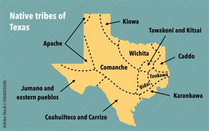 What tribe lived in the Gulf Coast of Texas?