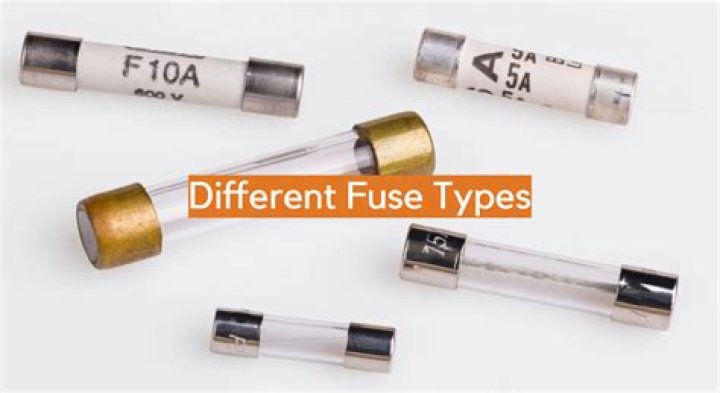 What type of fuse does a multimeter use?