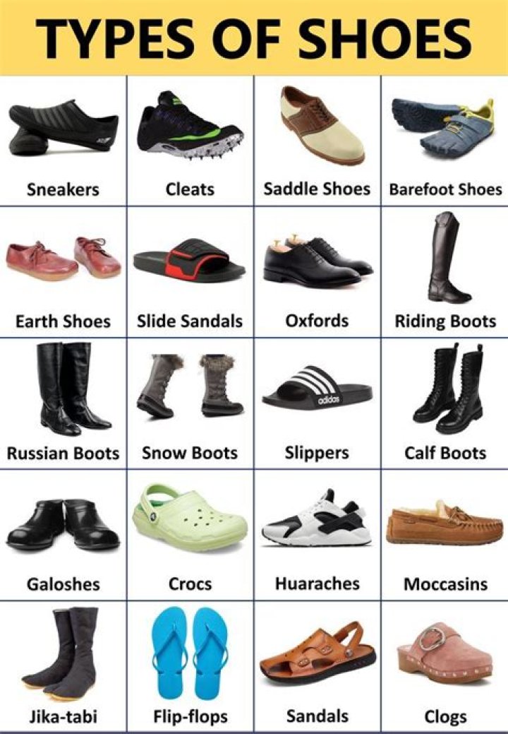 What type of industry is shoes?