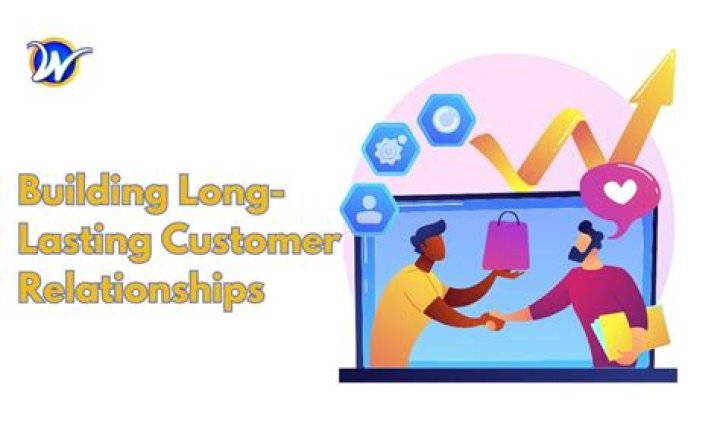 What type of marketing is used to build long term relationships with customers?