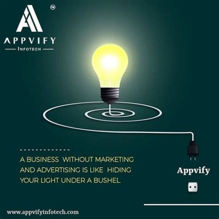 What will happen to the business without marketing?