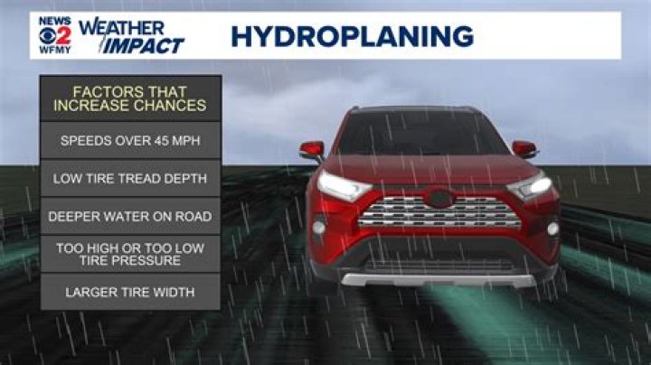 When driving on a wet surface how large a time gap should there be between you and the vehicle ahead?