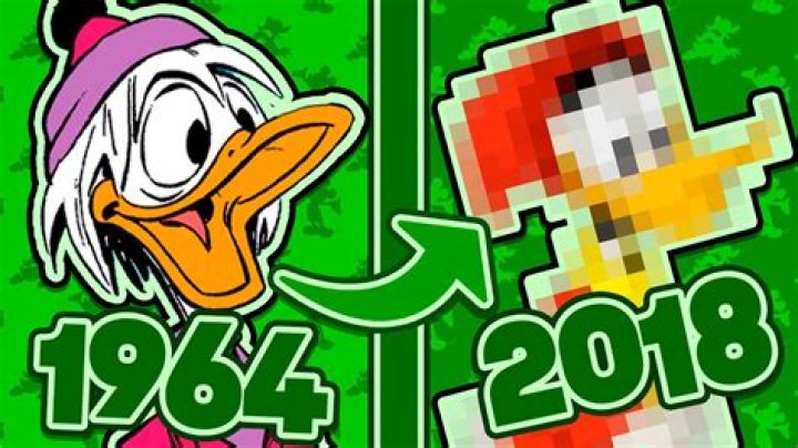 When was Fethry Duck created?