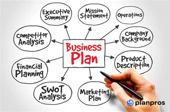When you decide on putting up a business how do you choose the market that you should cater?