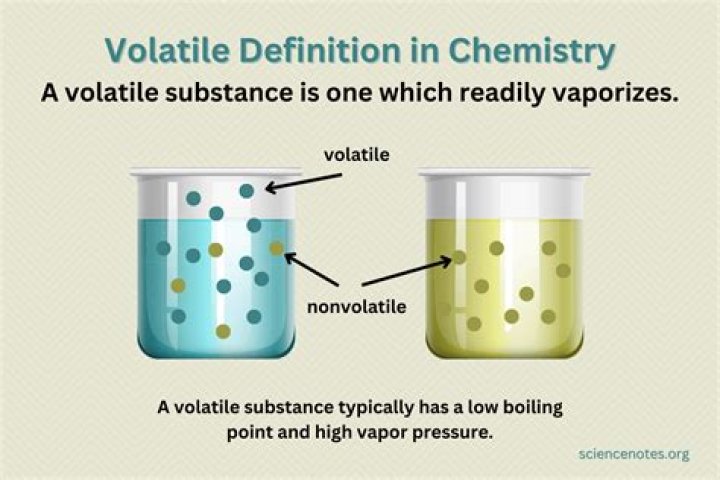 Where are fuel vapors most likely together?