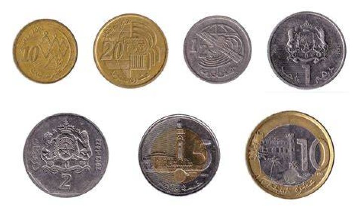 Where can I buy Moroccan dirhams?