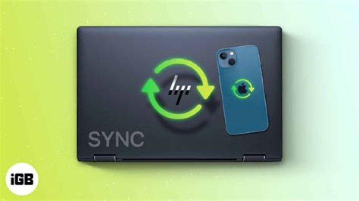 Where do my pictures go when I sync my iPhone to my computer?