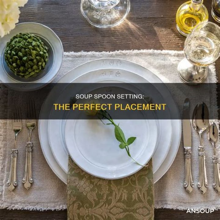 Where does the soup spoon go on a table setting?