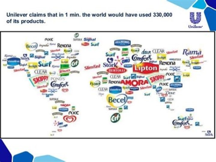 Where does Unilever produce its products?