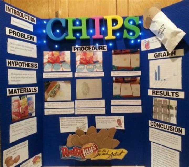 Which chip has the most grease?
