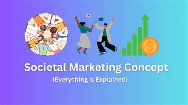Which company uses societal marketing concept?
