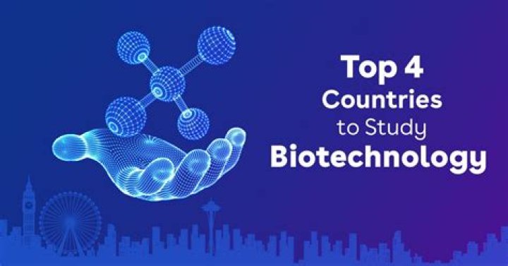 Which country is best for bioinformatics?