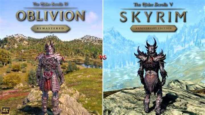 Which game is most like Skyrim?