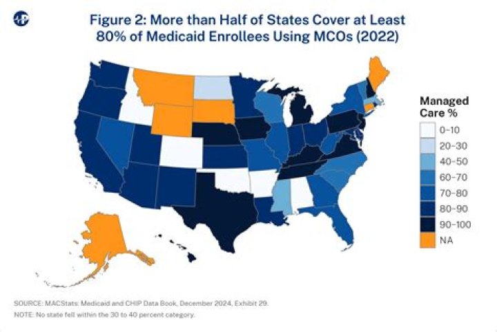 Which Medicaid MCO is best in Maryland?