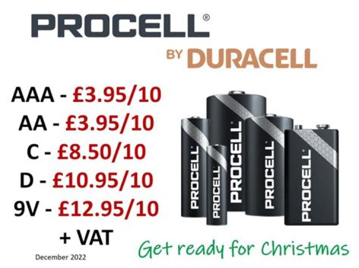 Which of the following ad slogans has been used by Duracell batteries?