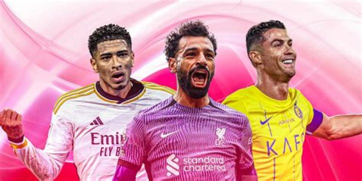 Who are the top 3 football players 2020?