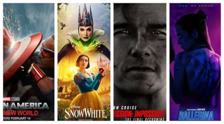 Why are movies released earlier in other countries?