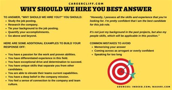 Why are you the best candidate for this position examples?