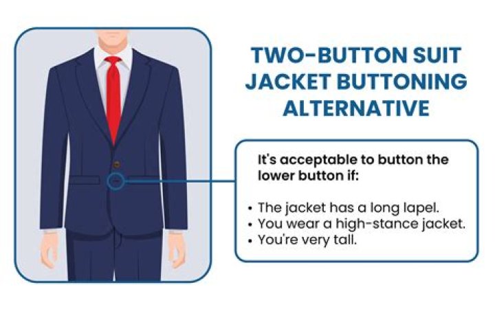 Why do people not button the top button?