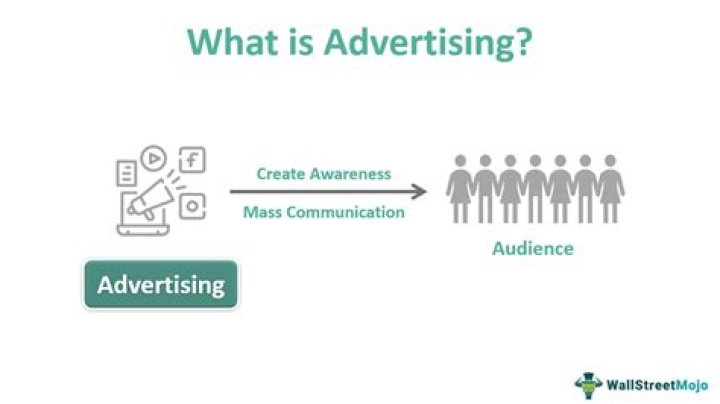 Why is an advertisement not a contract?