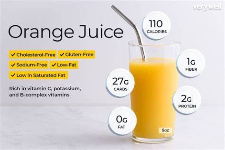 Why is Florida famous for orange juice?