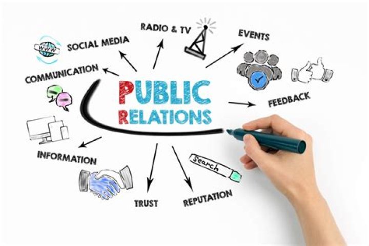 Why is having a good public relations team vital to any business?