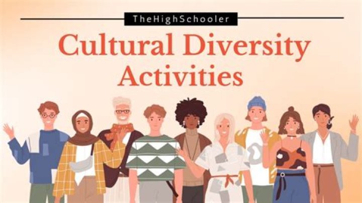 Why is it important to be sensitive to other cultures?