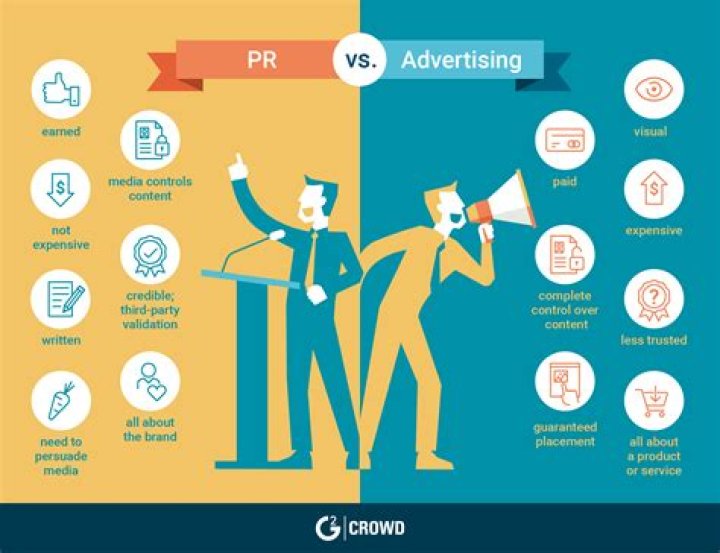 Why is it important to have a good relationship with the media in PR?