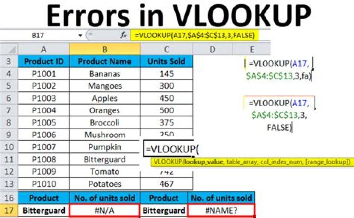 Why is my VLOOKUP giving me a reference error?