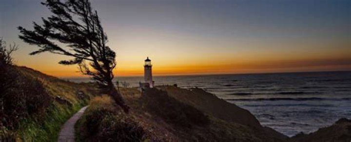 Why is North Head important?