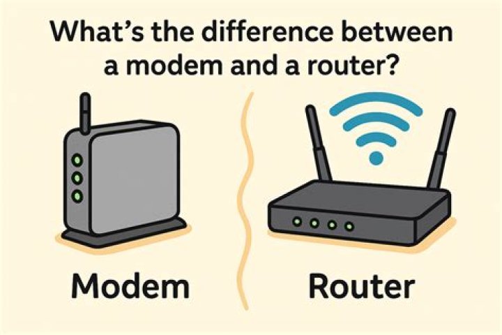 Why wont my router and modem connect?